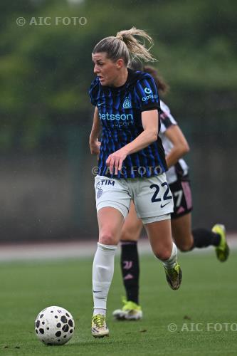 Inter Women 2026 Italian championship 2025 2026  Femminile 21°Day 