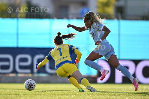 Juventus Women Matilde Copetti Parma Women 2026 Parma, Italy 
