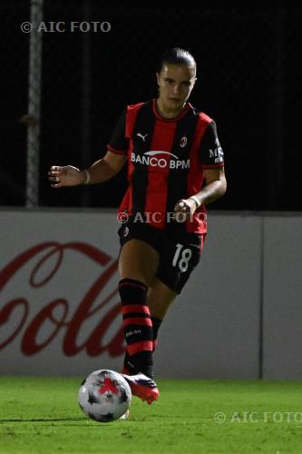 Milan Women 2026 Women Cup 2026 2027 Femminile 2°Day 