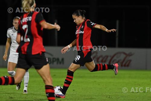 Milan Women 2026 Women Cup 2026 2027 Femminile 2°Day 