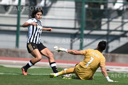 Juventus Women Sandra Estevez Milan Women 2026 Biella, Italy 