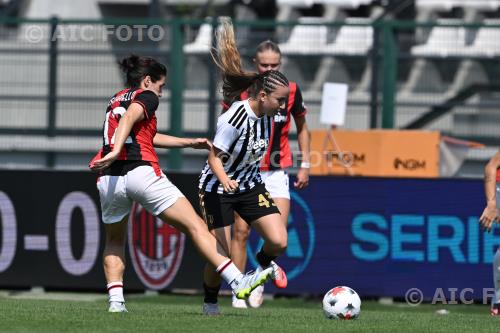 Juventus Women Marta Mascarello Milan Women 2026 Biella, Italy 