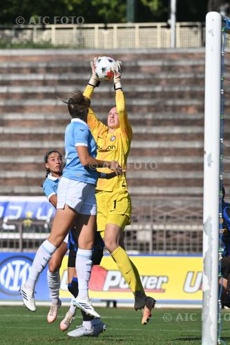 Inter Women 2026 Italian Women Cup 2026 2027  Femminile 3°Day 