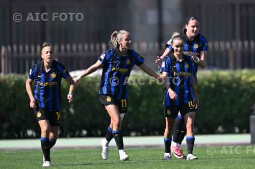 Inter Women 2026 Italian championship 2026 2027  Femminile 1°Day 