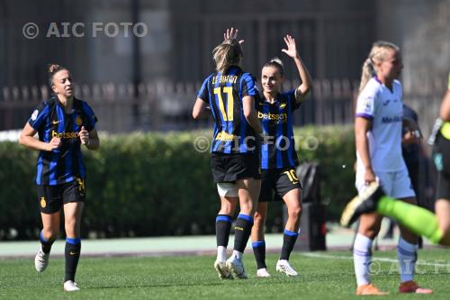 Inter Women 2026 Italian championship 2026 2027  Femminile 1°Day 