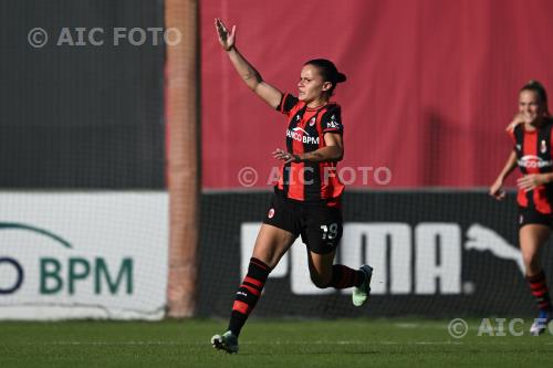 Milan Women 2026 Italian championship 2026 2027  Femminile 2°Day 
