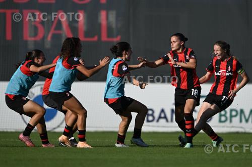 Milan Women 2026 Italian championship 2026 2027  Femminile 2°Day 