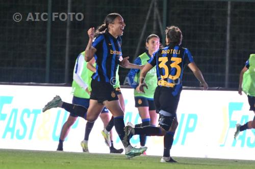 Inter Women 2026 Italian championship 2026 2027  Femminile 2°Day 