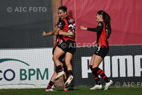 Milan Women 2026 Italian championship 2026 2027  Femminile 4°Day 