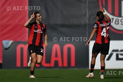 Milan Women 2026 Italian championship 2026 2027  Femminile 4°Day 
