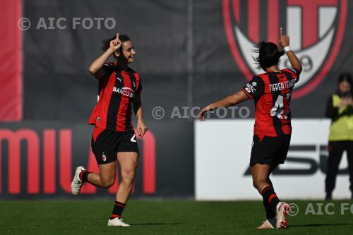 Milan Women 2026 Italian championship 2026 2027  Femminile 4°Day 