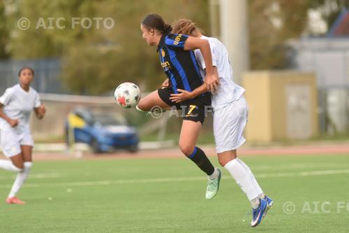 Inter Women Caroline Gram Napoli Women 2026 Napoli, Italy 