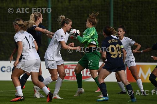 Como Women 2026 Italian championship 2026 2027  Femminile 4°Day 