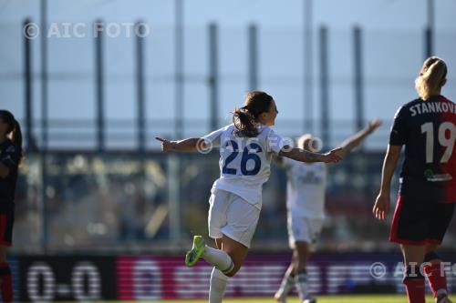 Moncalieri Women 2026 Serie B Women 6a giornata 
