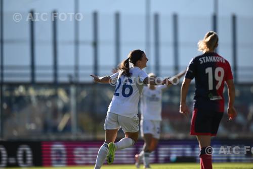 Moncalieri Women 2026 Serie B Women 6a giornata 