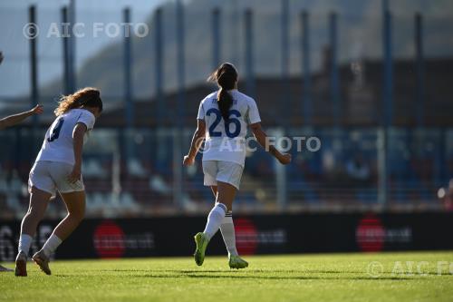 Moncalieri Women 2026 Serie B Women 6a giornata 