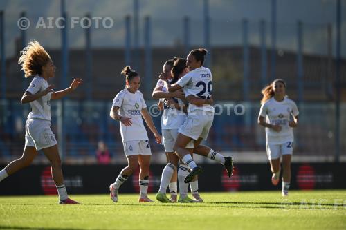 Moncalieri Women 2026 Serie B Women 6a giornata 