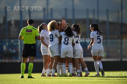 Moncalieri Women 2026 Serie B Women 6a giornata 