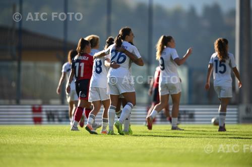 Moncalieri Women 2026 Serie B Women 6a giornata 