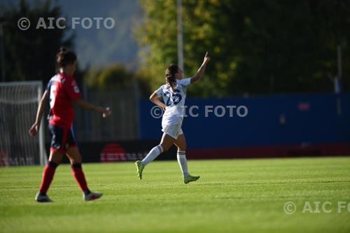Moncalieri Women 2026 Serie B Women 6a giornata 
