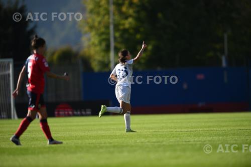 Moncalieri Women 2026 Serie B Women 6a giornata 
